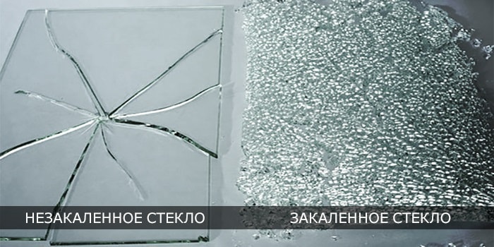 Каленое стекло